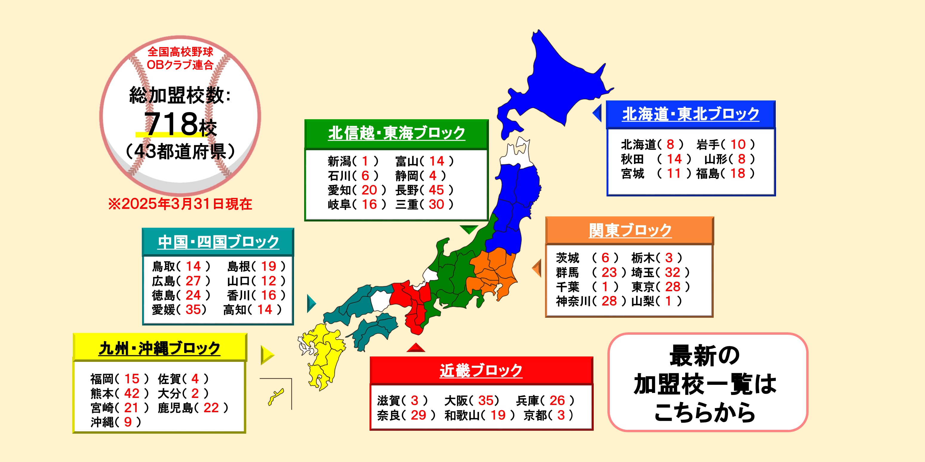 全国高校野球OBクラブ連合