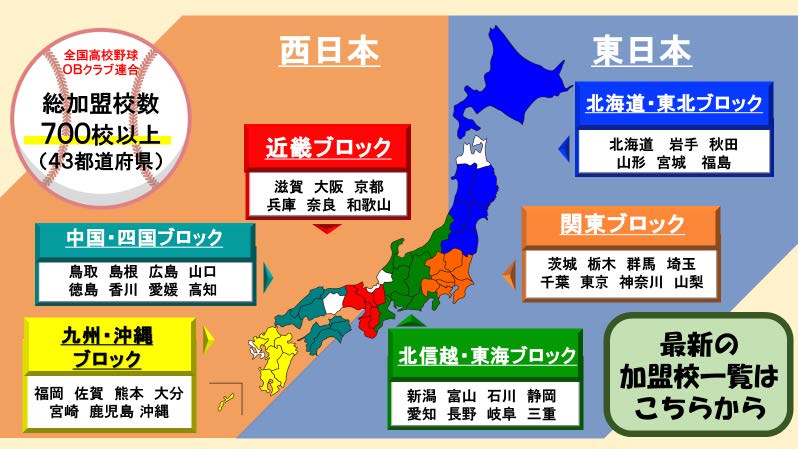全国高校野球OBクラブ連合