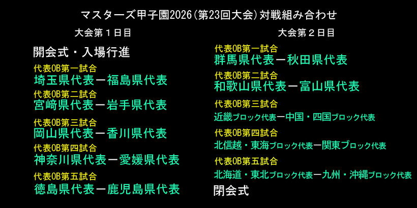 マスターズ甲子園２０２６